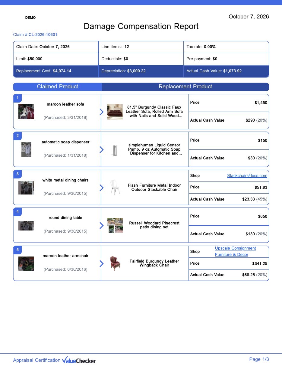 The damage compensation report today, a PDF